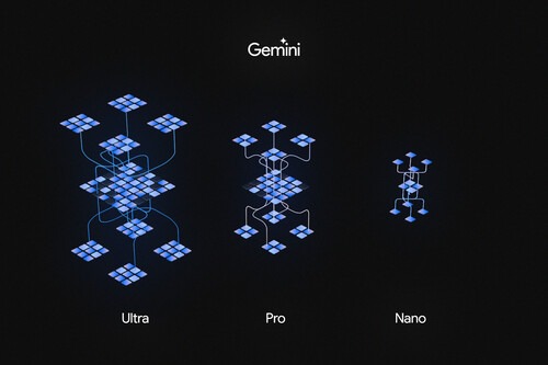 Google con Gemini ha subido la apuesta del desarrollo de la IA generativa